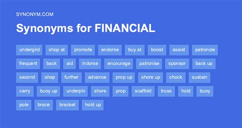 financially smart synonym|synonym for financially.